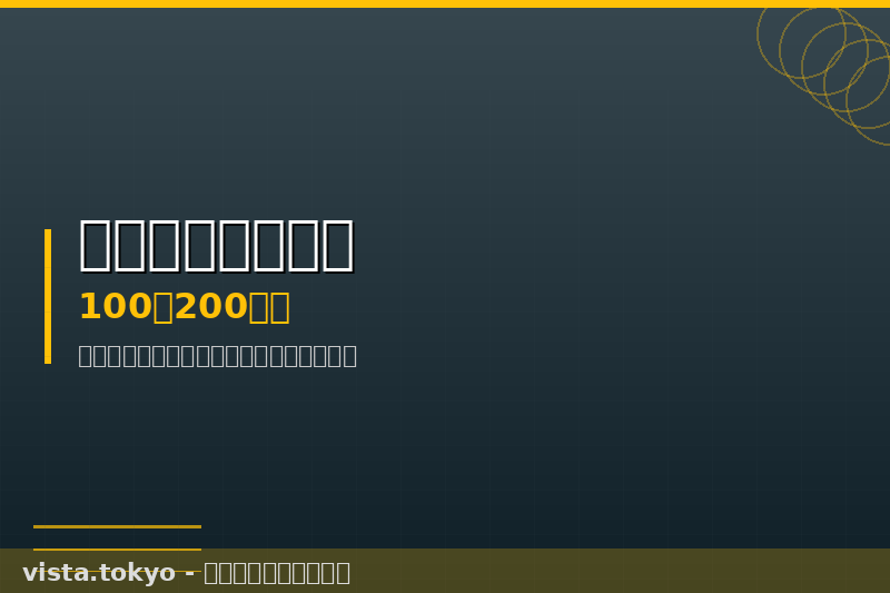 水回りリノベーション費用相場の比較